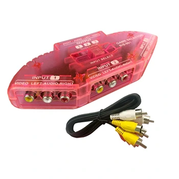 Video Switch